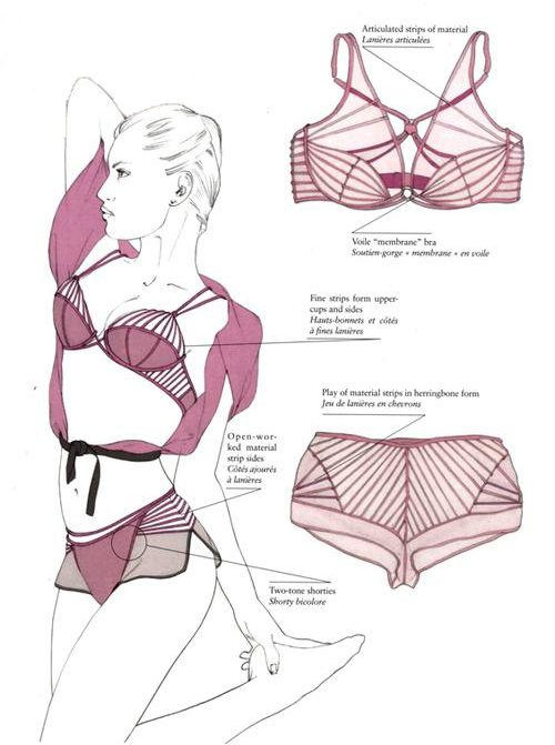 lingerie design